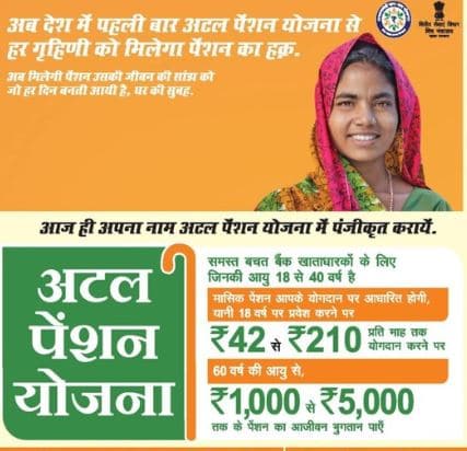 Atal Pension Yojana in Hindi Full Details | अटल पेंशन योजना 2021