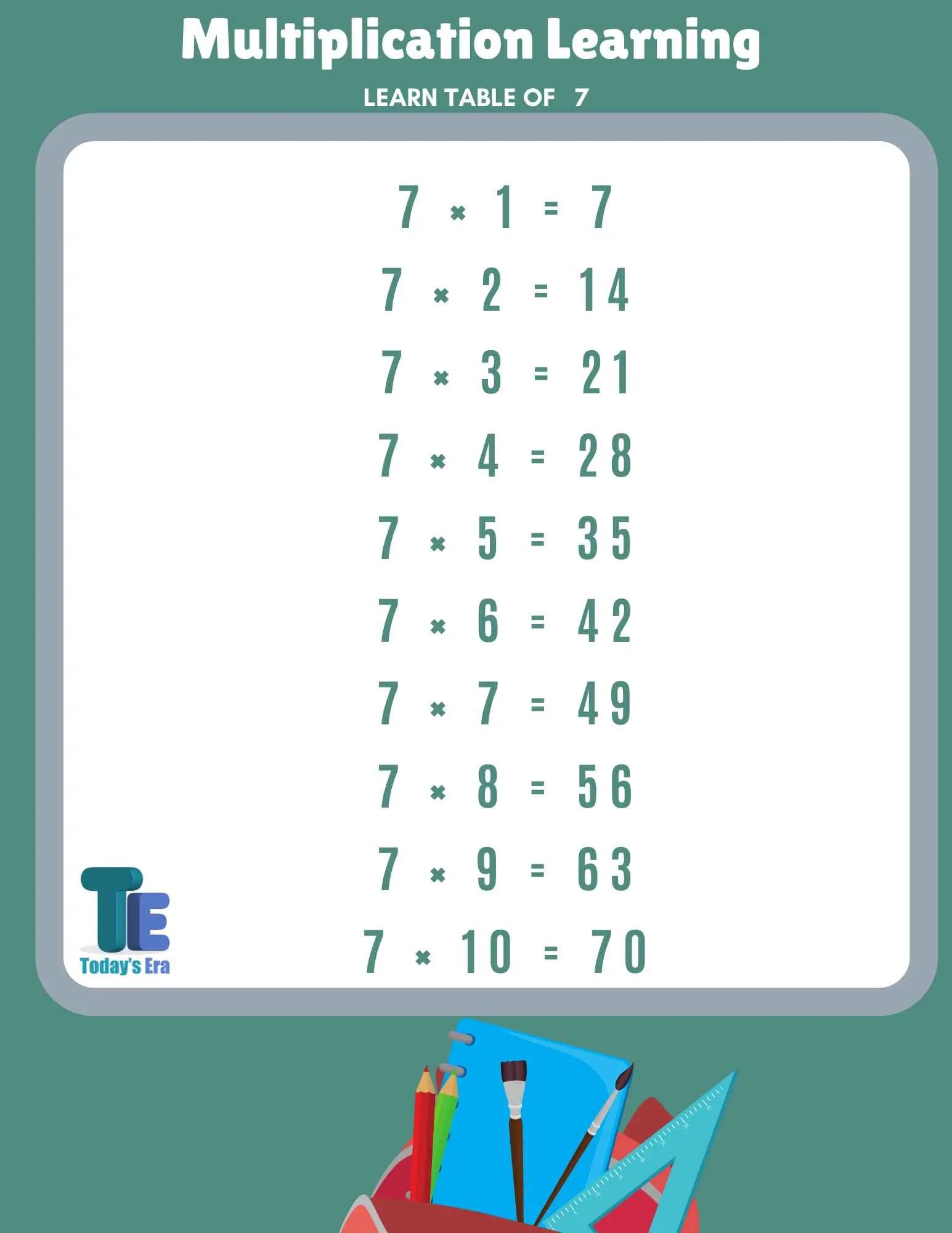 7 ka table 7ka pahada math table 7 का पहाड़ा 7 का टेबल गणित के पहाड़े